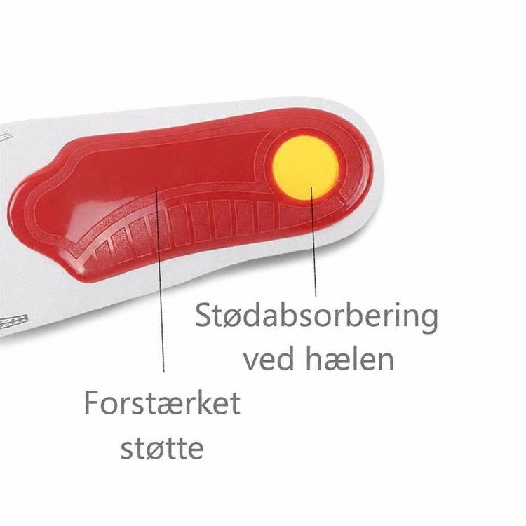 Skoinlæg med rød støtte og gul hælpude markeret