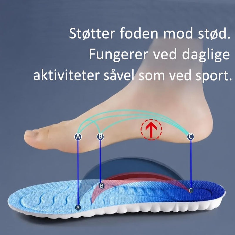 Blåt 4D Cloud skoindlæg med hvid underside under illustreret fod