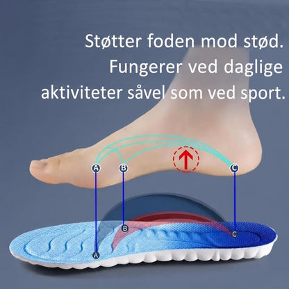 Blåt 4D Cloud skoindlæg med hvid underside under illustreret fod