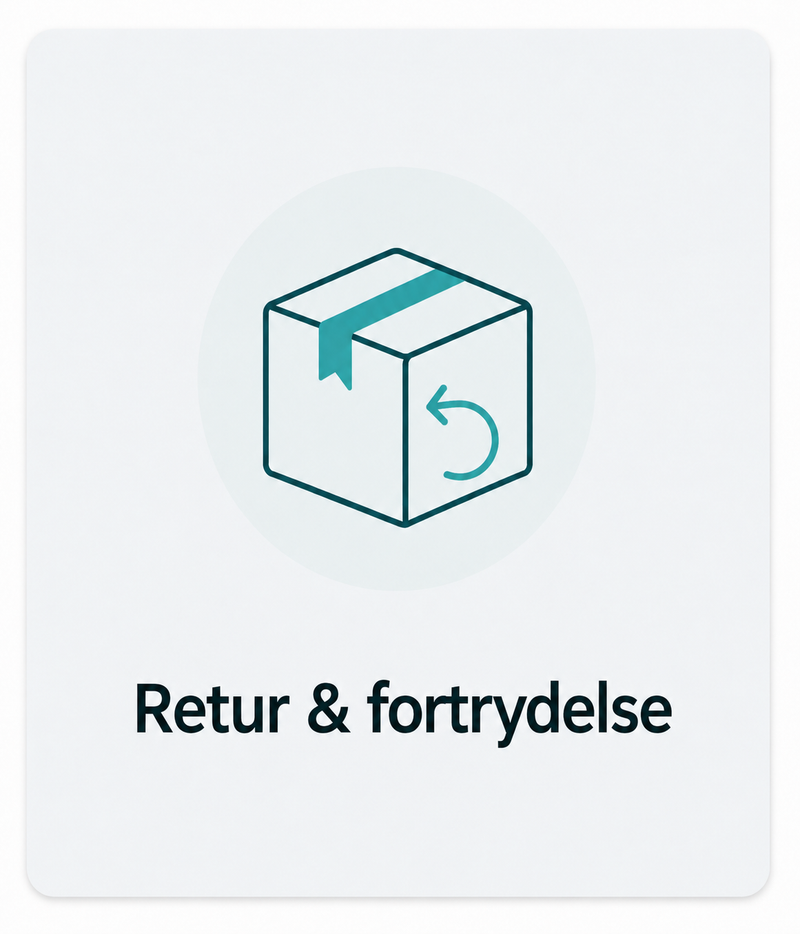 Retur & fortrydelse